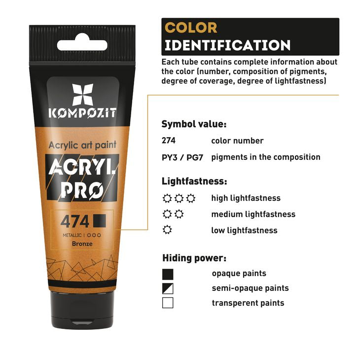 ACRYL PRO Kompozit 15x75 ml fémes akrilfesték készlet (6)