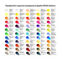 Akvarellfesték Rosa Gallery szilkés 2,5 ml