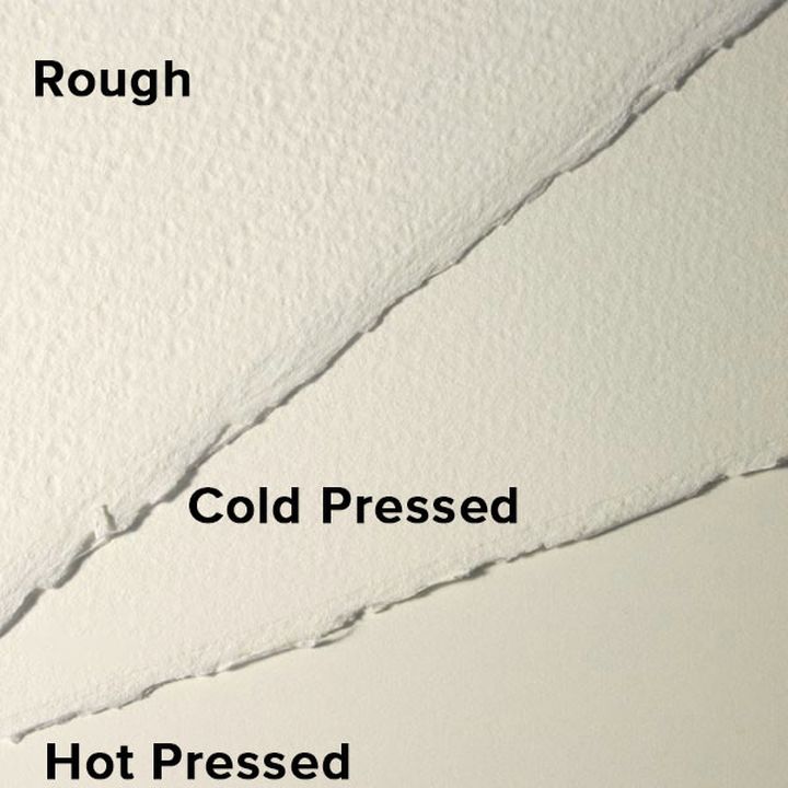 Akvarellpapír Artistico Cold pressed hagyományos fehér 76 x 112 cm (4)