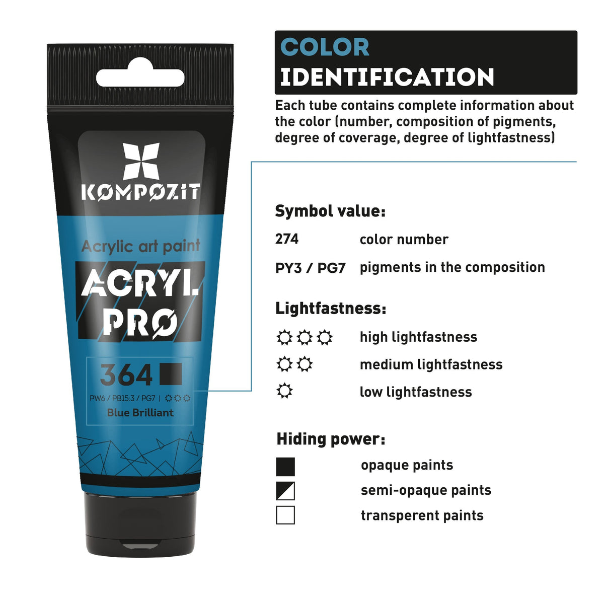 ACRYL PRO Kompozit akrilfesték készlet dobozban - 42 x 75 ml