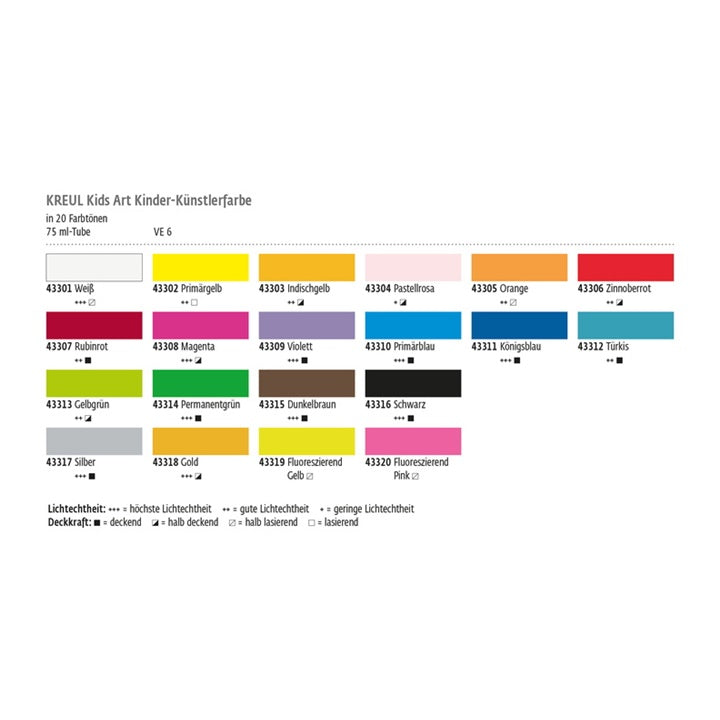 Colours for children KREUL 75 ml