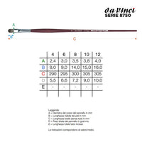 da Vinci College Series 8750 kefe (2)