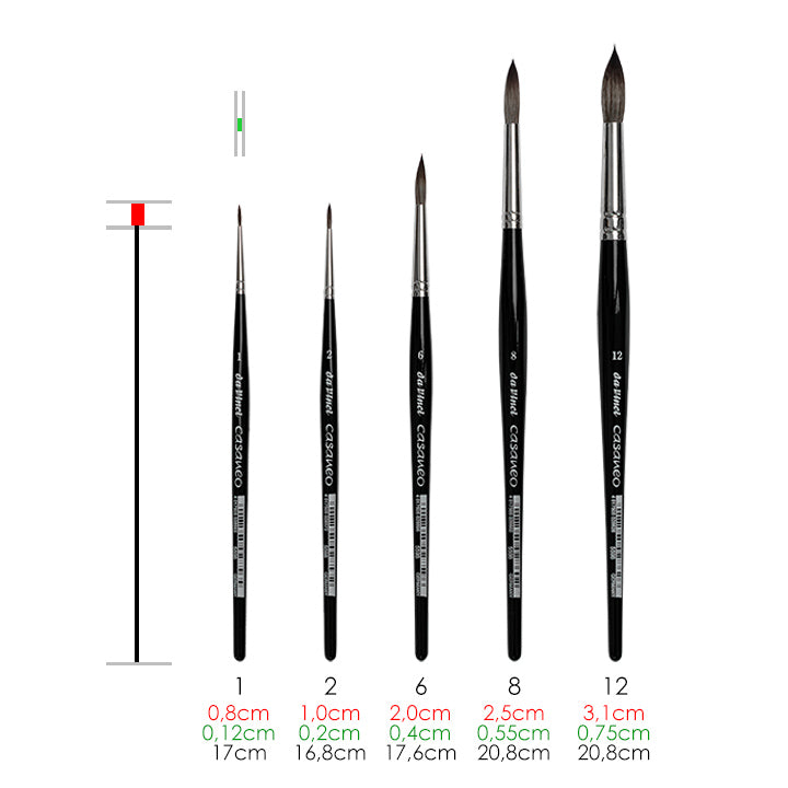 Ecset da Vinci Casaneo 5598 (2)