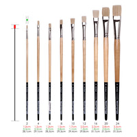 Lapos ecset Chuneo 7129 - da Vinci (5)