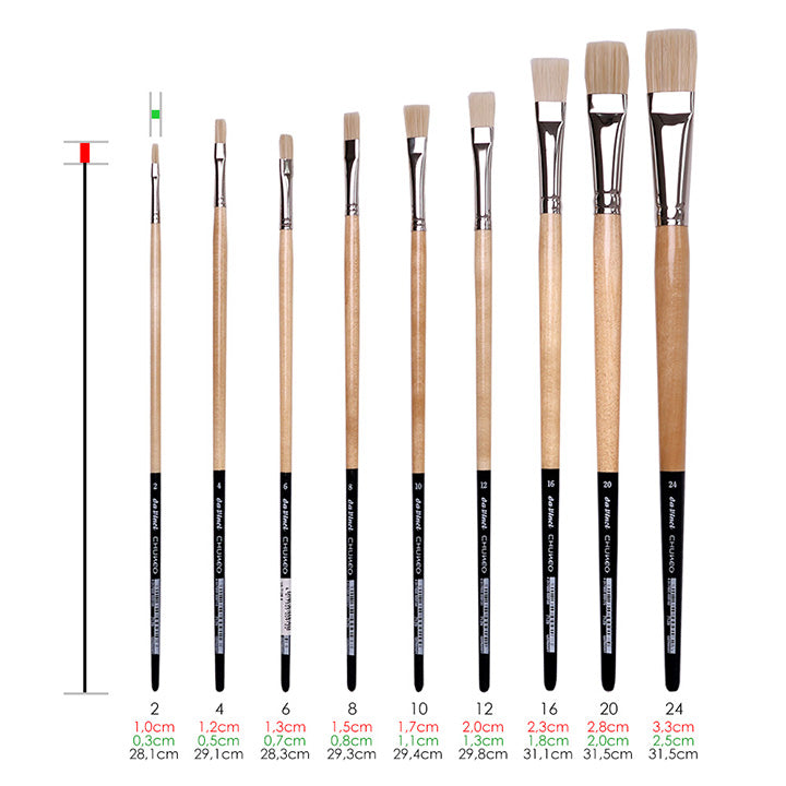 Lapos ecset Chuneo 7129 - da Vinci (8)