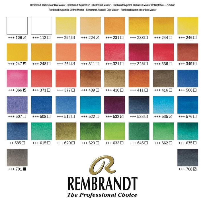Luxus Rembrandt aquarell festék készlet 42 fél tégellyel és 14 tartozékkal, fából készült táska (3)