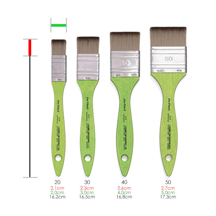 Mottler ecset Fit Synthetics 5073 - da Vinci (5)