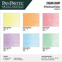 PanPastel gyöngyházfényű árnyalatok készlet - arany, 6 darabos (2)