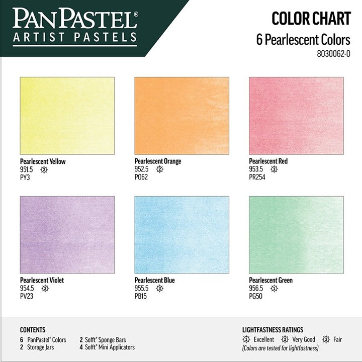 PanPastel gyöngyházfényű árnyalatok készlet - arany, 6 darabos (2)