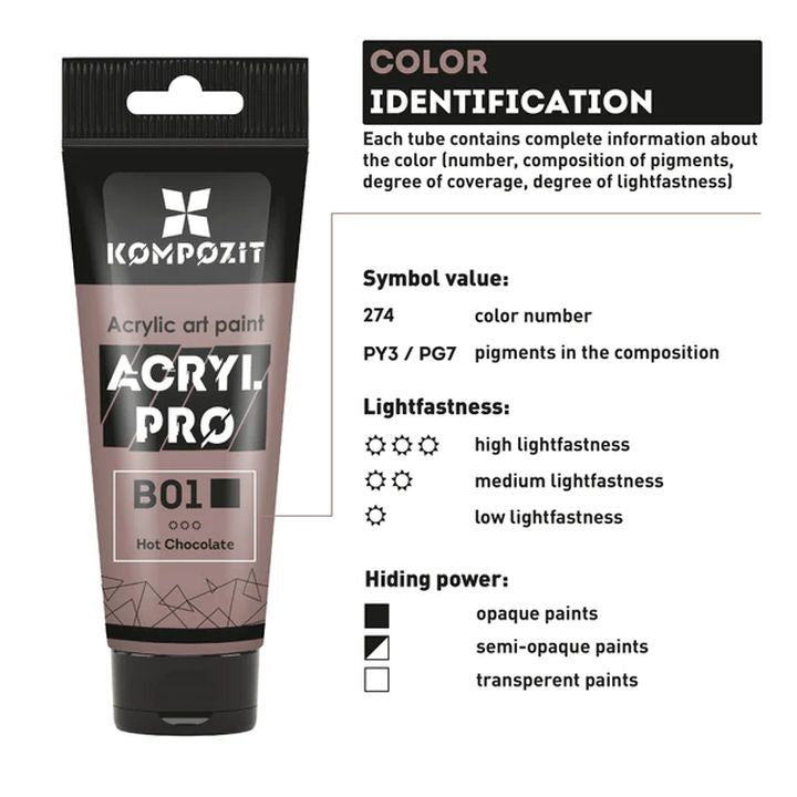 Pasztell akrilfesték ACRYL PRO ART Composite 75 ml