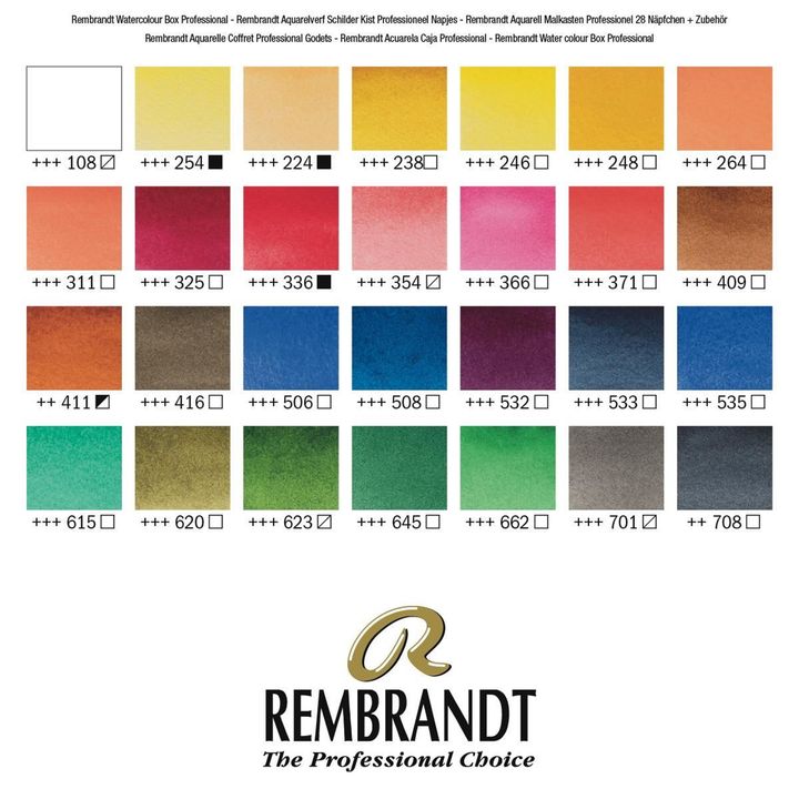 Profesionális Rembrandt aquarell festék készlet 28 tégellyel és tartozékokkal, fából készült táska (3)