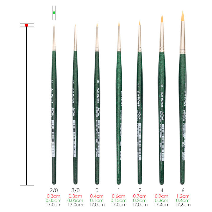 Retusáló ecset NOVA Synthetics 5575 - da Vinci (5)