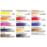 Rosa Gallery Portré akvarell készlet 14x2.5 ml (4)