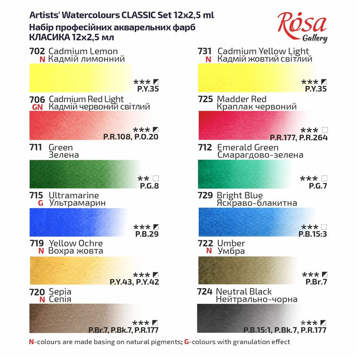 Akvarellfesték készlet "Classic", 12 szín, teli pan, karton, ROSA GALLERY