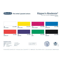 Schmincke AKADEMIE alap gvaš festékkészlet 8 x 60 ml