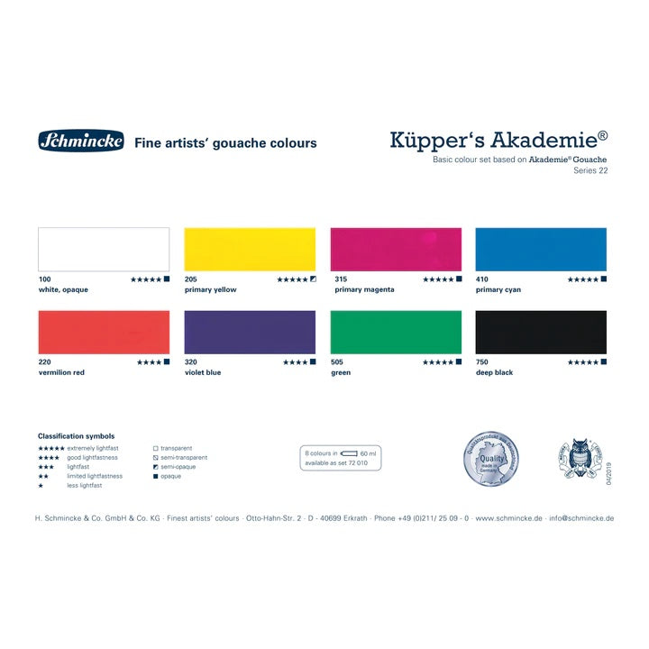Schmincke AKADEMIE alap gvaš festékkészlet 8 x 60 ml