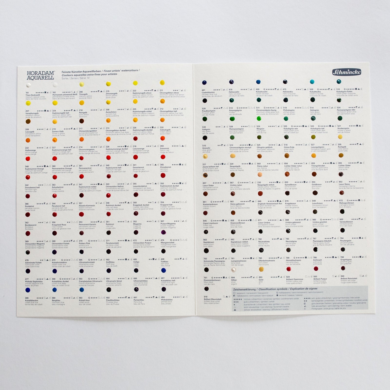 Schmincke HORADAM Aquarell Dot Card akvarell színminta – 140 szín