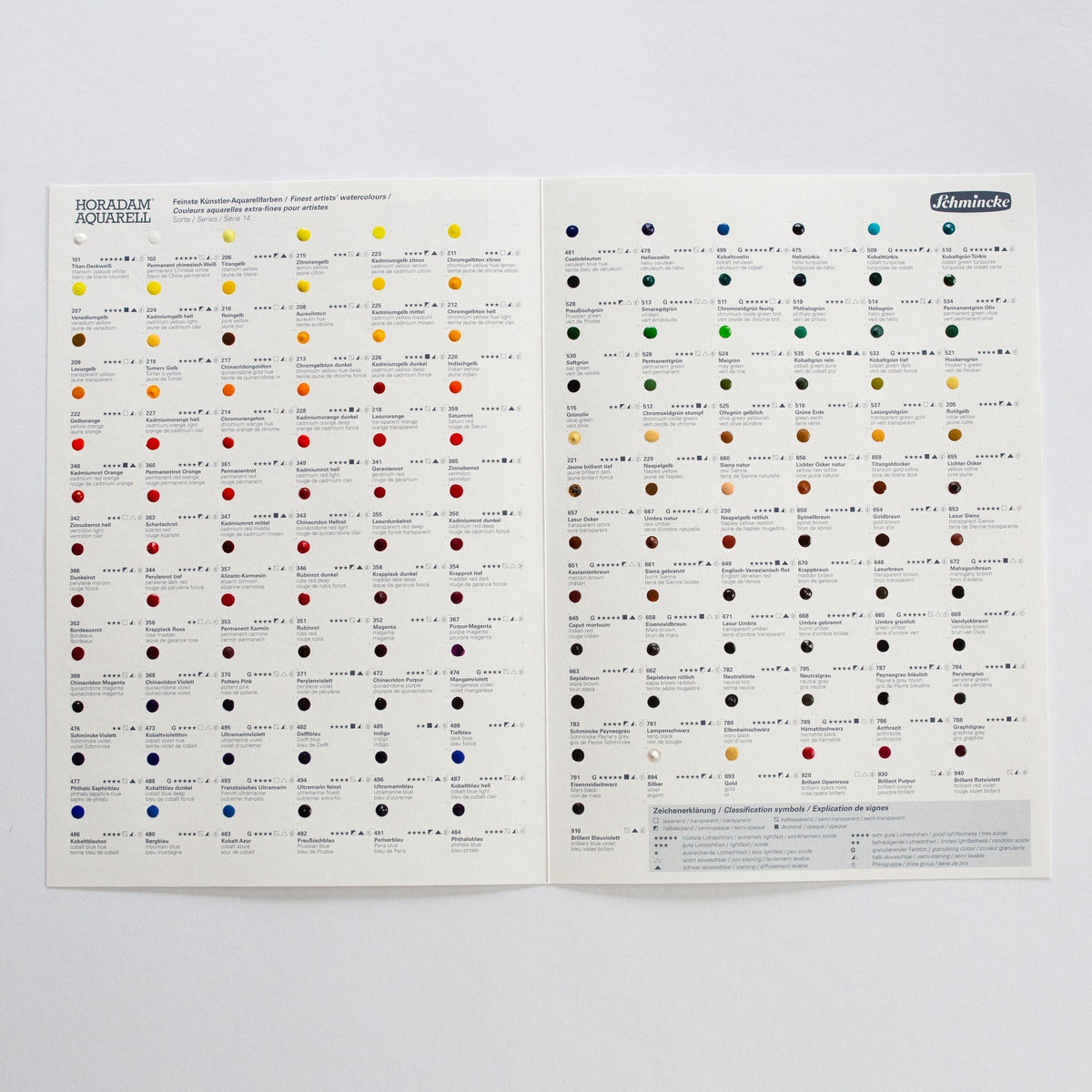 Schmincke HORADAM Aquarell Dot Card akvarell színminta – 140 szín