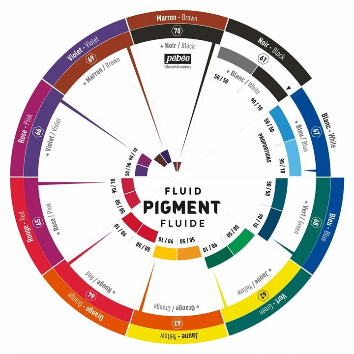 Szinkerék Fluid Pigment